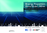 Energy transition phase model - MENA