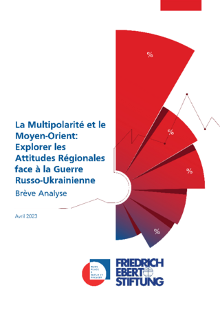 La multipolarité et le Moyen-Orient: Explorer les attitudes régionales face á la guerre Russo-Ukrainienne