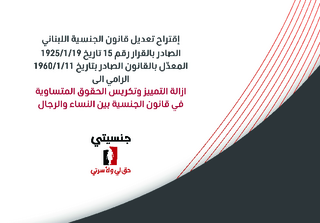 [Amendment proposal to the Lebanese nationality law issued by decision No. 15 on 19/1/1925 as amended by the law of 11/1/1960, in the aim of eliminating discrimination and enshrining equal rights in the nationality law between women and men]
